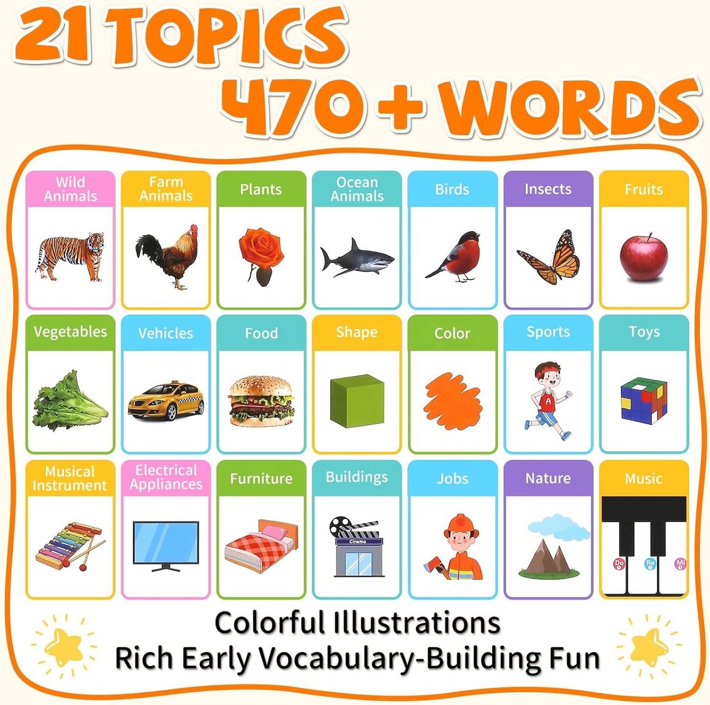Premium Educational Sound Book